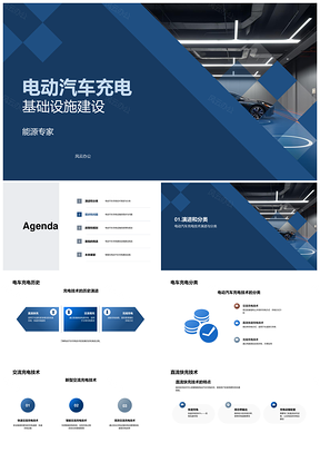 2025电动汽车充电基础设施分类建设演进现状PPT模板