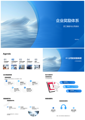 2025企业员工激励奖励制度销售客服项目明星表彰体系PPT模板