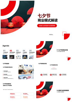 2025七夕灯笼金融新趋势发展策略PPT模板