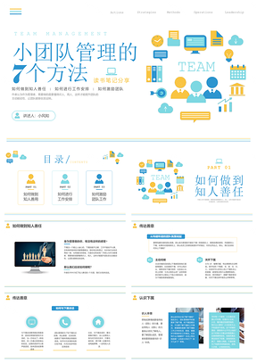 2025小团队管理七法高效协作企业培训PPT模板
