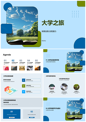 2025大学之旅探索自我潜力学术兴趣校园生活PPT模板
