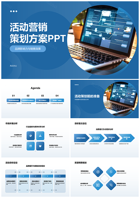2025品牌市场活动营销策划销售策略方案PPT模板