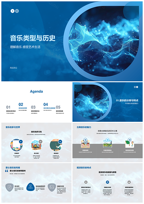 2025音乐类型历史探源与艺术生活理解PPT模板