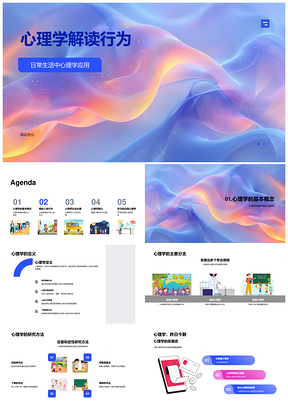 2025心理学解析人类行为情绪定义分支方法社会价值PPT模板