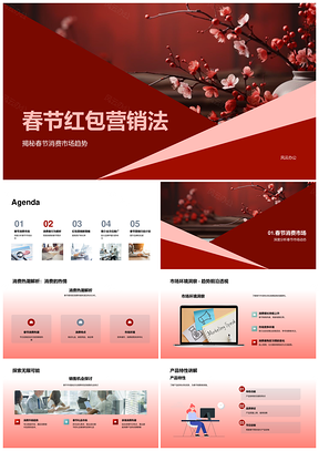 2025春节红包营销新策略解析消费趋势行为预测PPT模板