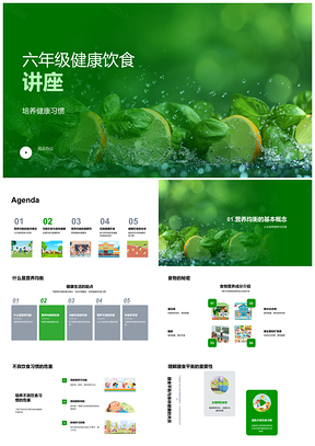 2025六年级健康饮食科学讲座均衡营养远离不良习惯PPT模板