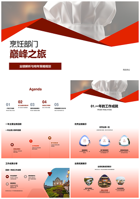2025烹饪部门业绩解析策略规划助力餐饮增长PPT模板