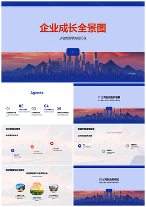 2025企业成长全景核心竞争技术创新优势PPT模板