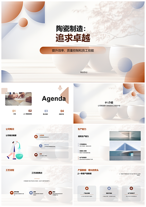 2025特种陶瓷制造部门技能提升高效工艺总结PPT模板