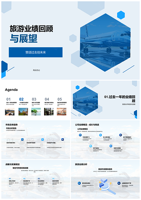 2025旅游业绩回顾展望市场趋势投资扩张PPT模板