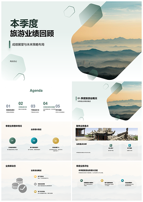 2025本季旅游业绩回顾与山地业务策略布局展望PPT模板