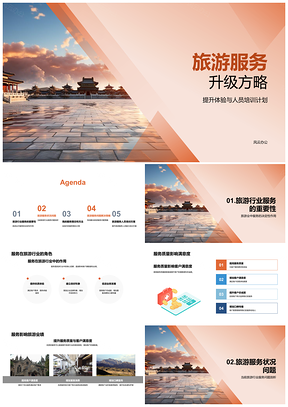 2025旅游服务升级培训优化提升行业地标体验质量PPT模板