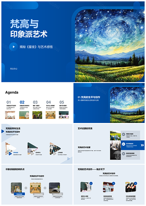 2025梵高星夜印象派艺术自然真实情感现代影响PPT模板