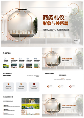 2025商务礼仪形象与人际关系培训PPT模板