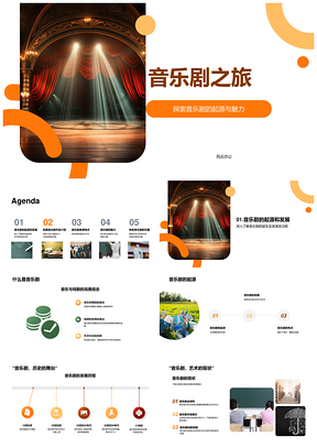 2025音乐剧起源发展经典魅影悲惨世界猫表演特色百老汇招牌PPT模板