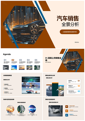 2025汽车销售全景业绩指标与渠道效率分析PPT模板