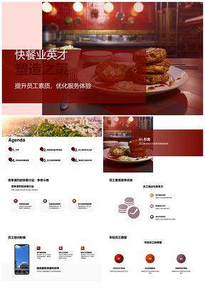 2025快餐业员工培训提素优服争优势PPT模板