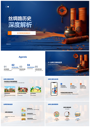 2025丝绸之路海陆贸易路线城市遗迹经济文化影响PPT模板