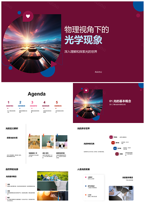 2025物理光学现象定义种类传播速度反射折射光束PPT模板