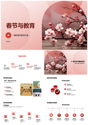 2025春节教育文化记忆价值观教学实践评估灯笼PPT模板