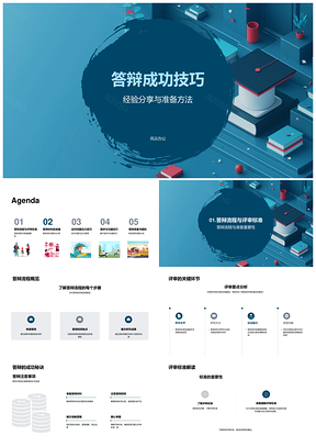 2025答辩成功全流程评审材料压力沟通演讲准备PPT模板