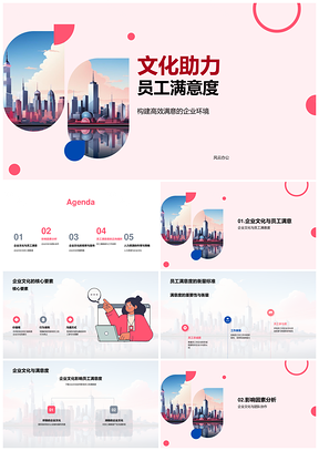 2025企业文化环境培训共筑员工满意PPT模板
