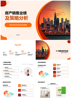 2025摩天大楼房产销售业绩策略与活动效果分析PPT模板