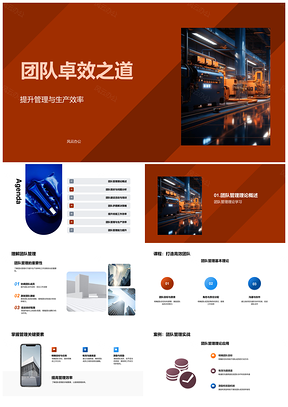 2025工业机械班组长团队管理生产效率提升PPT模板