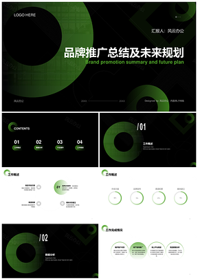 品牌推广总结未来规划市场现状年轻群体合作分析PPT模板