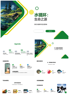 2025五年级科学课程水循环生态影响状态教学PPT模板