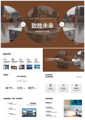 2025旅游行业市场趋势业绩竞争优势品牌质效决胜未来PPT模板