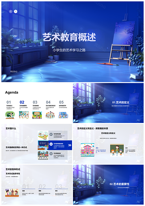 2025小学生艺术教育形式创造力审美绘画影响PPT模板