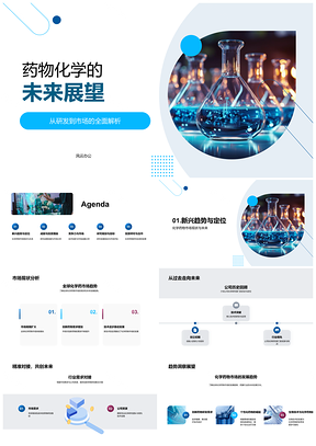2025药物化学研发投资与创新市场趋势PPT模板