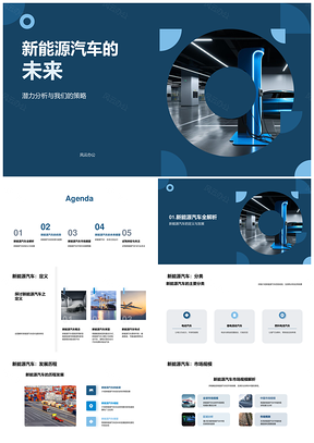 2025新能源汽车环保经济优势与市场趋势PPT模板