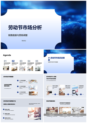 2025劳动节市场销售消费习惯与营销调整分析PPT模板