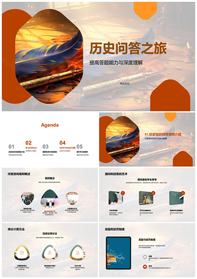 2025历史问答提升能力深解规则卷轴PPT模板