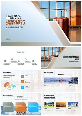 2025毕业旅行摄影设备技巧与行程策划PPT模板
