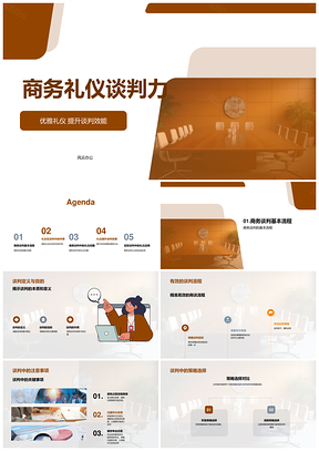 2025金融商务礼仪与谈判效能提升策略PPT模板