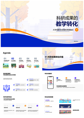 2025科研教学结合成果转化及知识产权保护PPT模板