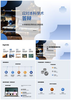 2025本科学术答辩流程策略与研究成果深度展示PPT模板