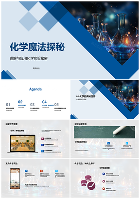 2025化学魔法实验反应类型与安全操作PPT模板