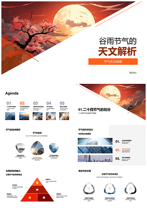 2025谷雨节气天文划分日月气候农耕历史PPT模板