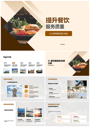 2025餐饮团队激励培训提升客户满意体验PPT模板