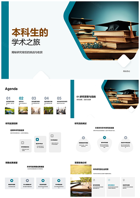 2025本科生学术研究路径成果挑战与解决PPT模板