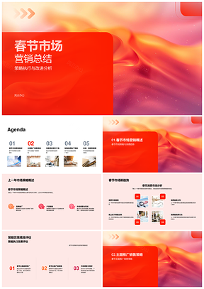 2025春节市场营销品牌推广产品销售消费调查质量需求概况PPT模板