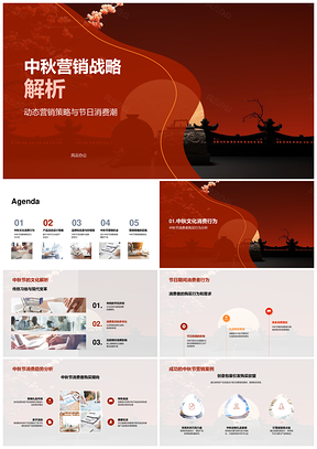 2025中秋营销战略月饼推广优惠顾客管理消费行为文化包装设计PPT模板