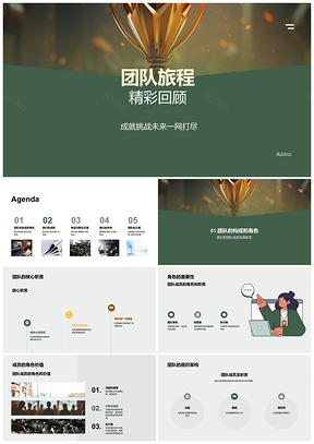 2025团队建设历程职责成果进步克艰挑战精神回顾PPT模板