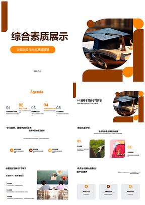 2025综合素质展示毕业帽风采PPT模板