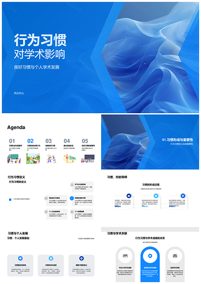 2025行为习惯学术影响与个人发展效率PPT模板