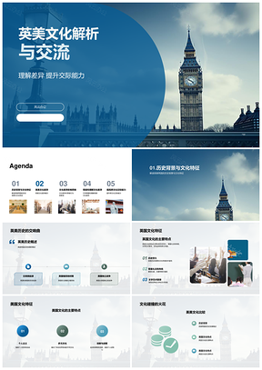 2025英美文化差异解析与交际能力提升PPT模板